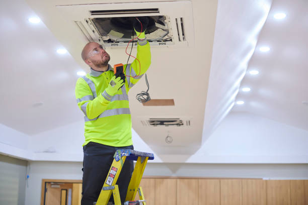 Best HVAC Repair Near Me  in Innotion, VA